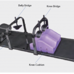 SBRT Immobilization System1